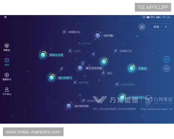 万博app积分兑换与奖励机制详解助你轻松获取丰富奖励